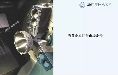解密金屬增材制造 金屬制品的成本構成全景剖析
